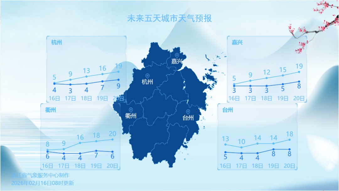 骤降至0℃!浙江将迎雨夹雪或雪 骤降至0℃!浙江将迎雨夹雪或雪