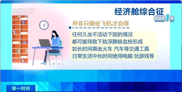 春运路上,警惕“经济舱综合征”! 春运路上,警惕“经济舱综合征”!