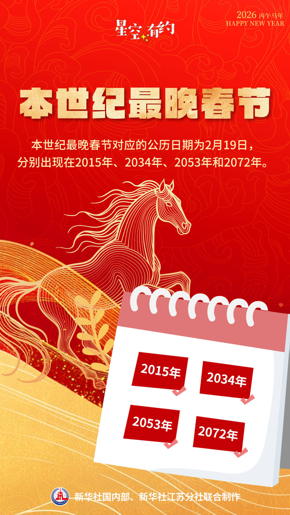 马年春节为何姗姗来迟? 马年春节为何姗姗来迟?