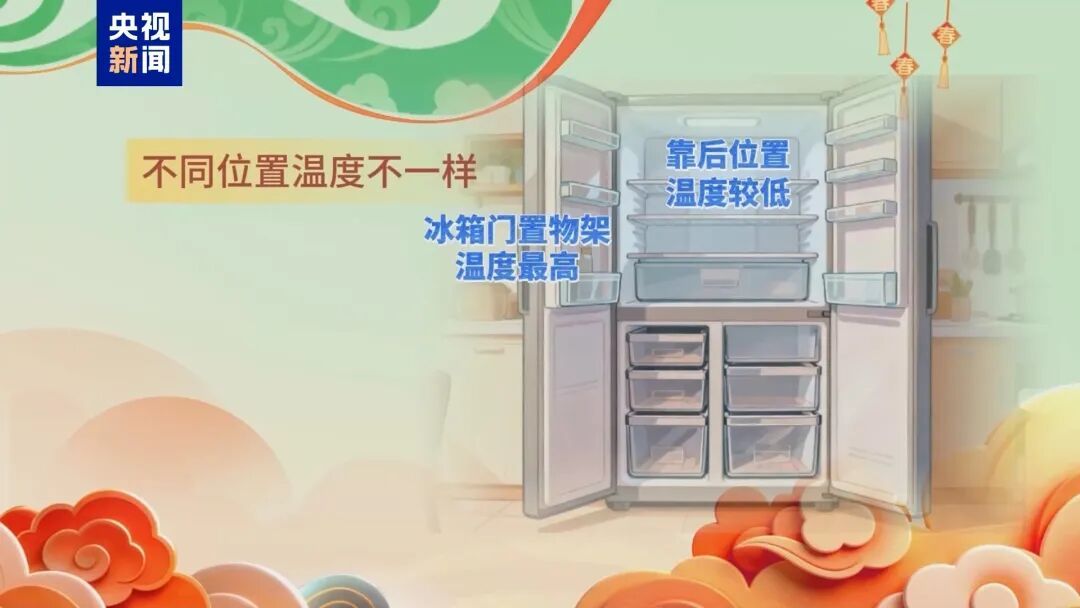 过年肠胃连轴转“闹脾气” ,几个小妙招教你对症调理 过年肠胃连轴转“闹脾气” ,几个小妙招教你对症调理