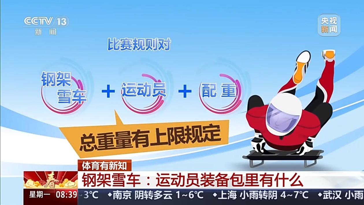 歪头就能控制方向 一文详解“贴地飞行”的钢架雪车