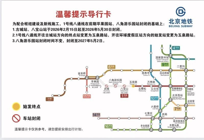 1号线古城站、八宝山站临时封站!替代出行方案→ 1号线古城站、八宝山站临时封站!替代出行方案→