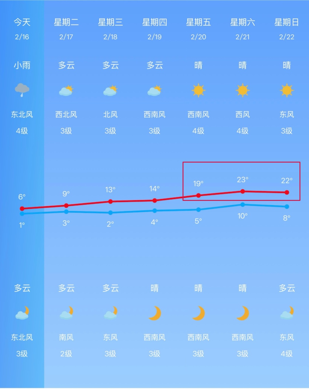 此刻，南京下雪了！