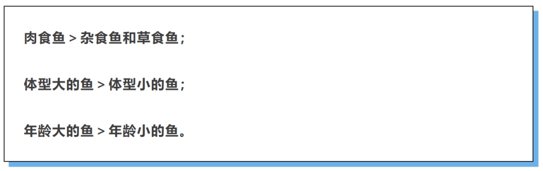 这几种鱼尽量少吃，重金属含量可能超标！