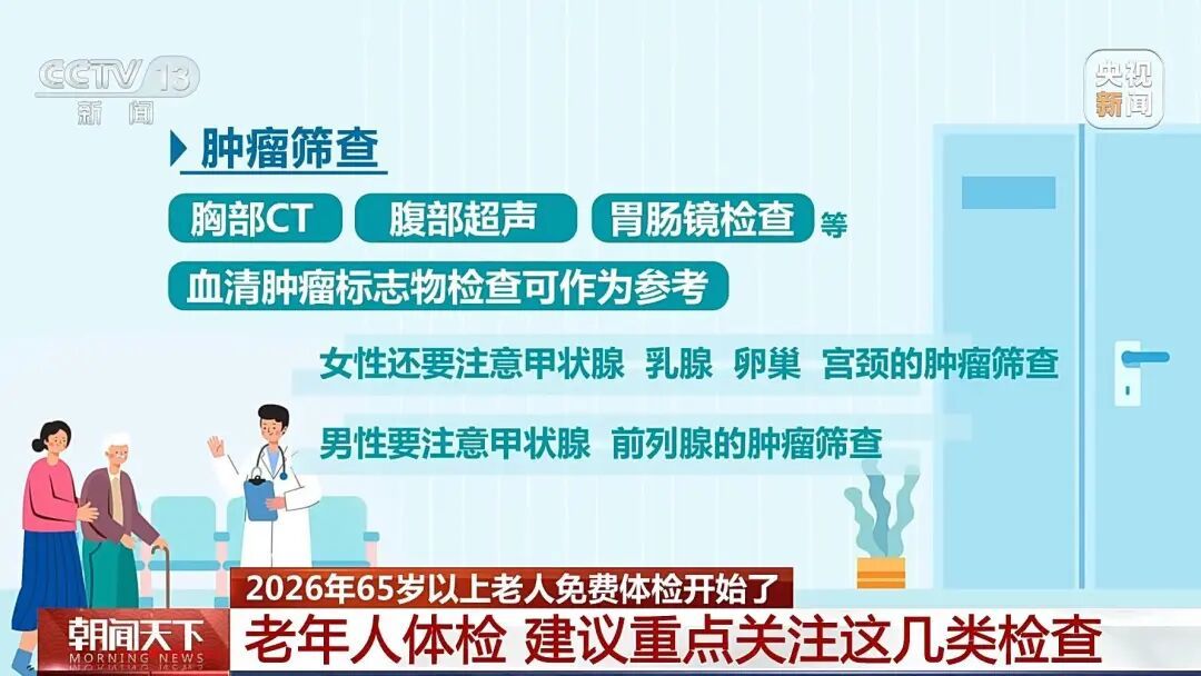 今年65岁以上老人免费体检启动