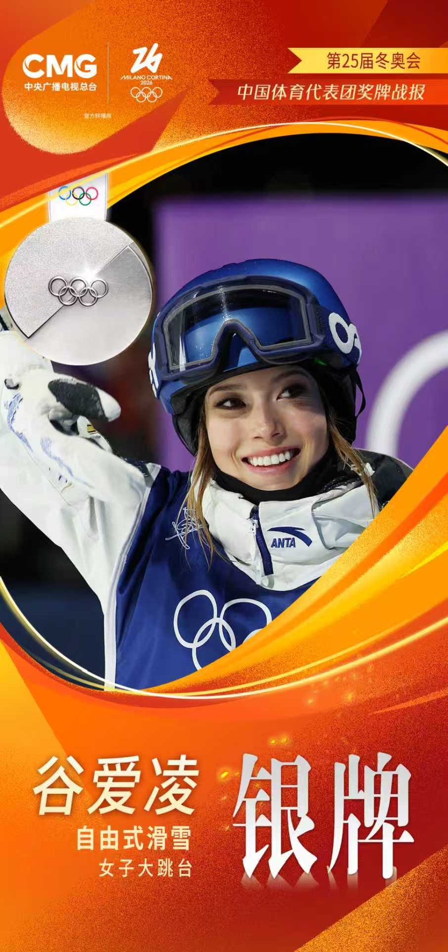 谷爱凌大跳台夺银，五夺冬奥奖牌创纪录