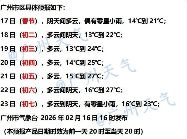 最低7℃！广州天气，即将反转