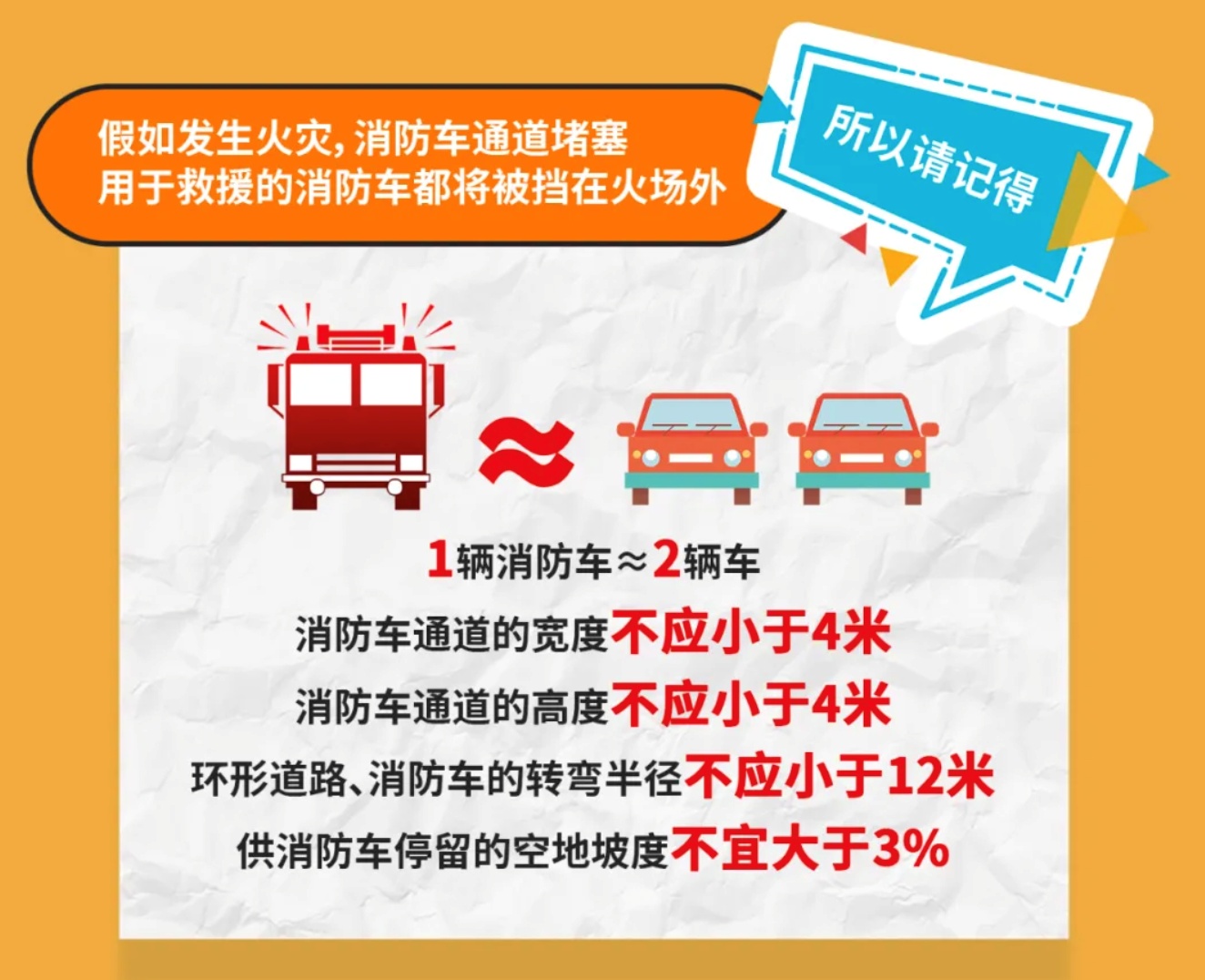 注意！过年期间走亲访友 这些地方不可“添堵”→