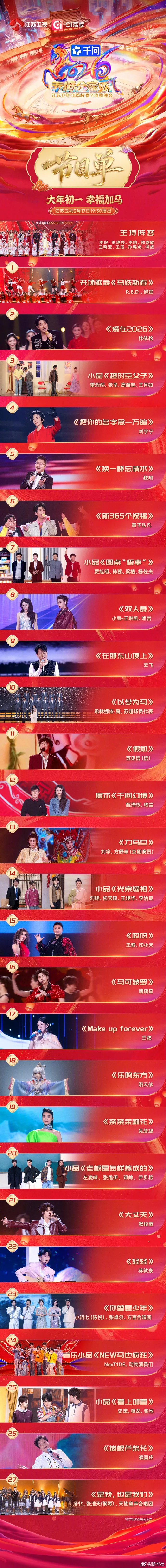 北京卫视、江苏卫视、东方卫视春晚节目单公布