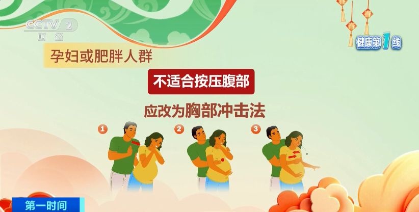 过年吃饭别大意 消化道异物卡喉这样急救→ 过年吃饭别大意 消化道异物卡喉这样急救→