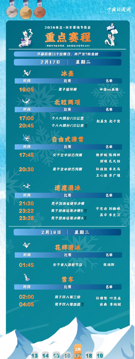 加油！徐梦桃齐广璞米兰冬奥首秀