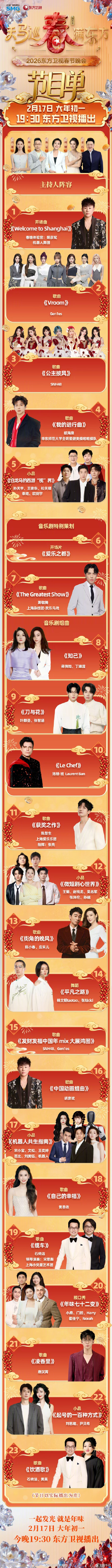 节目单来了！今晚看哪台卫视春晚？