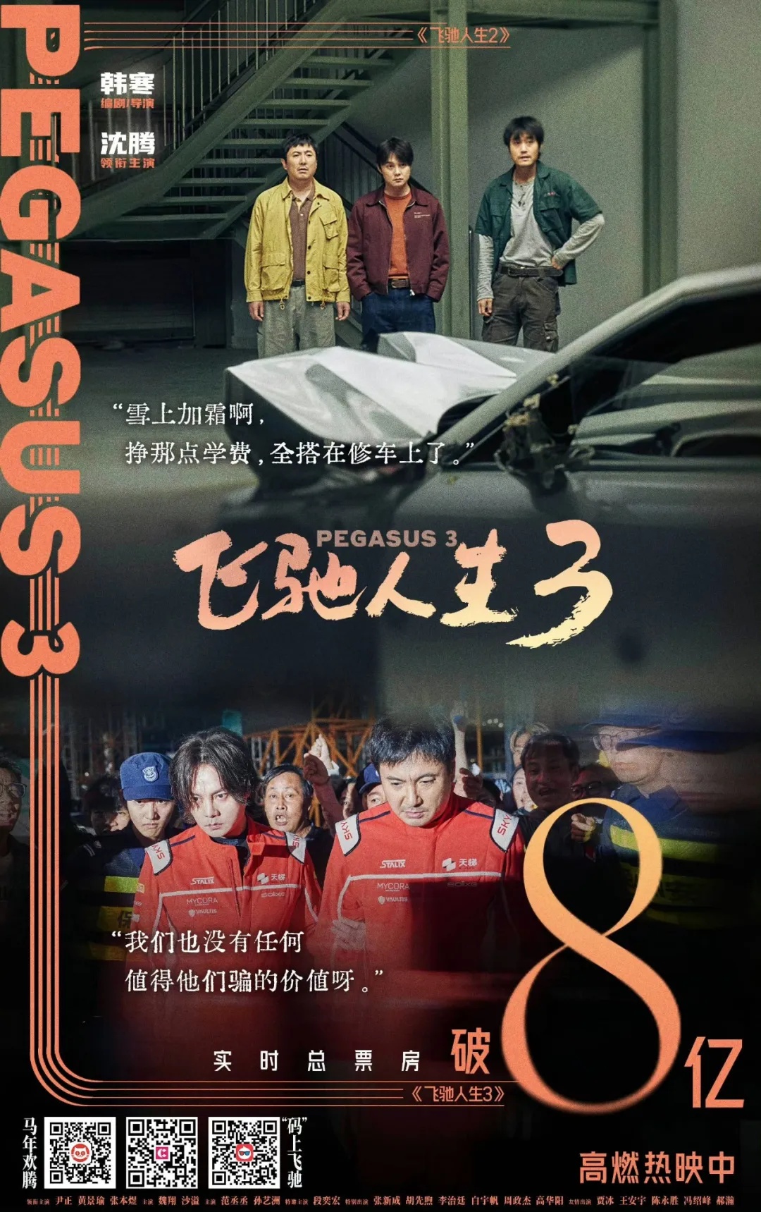 突破20亿！《飞驰人生3》领跑