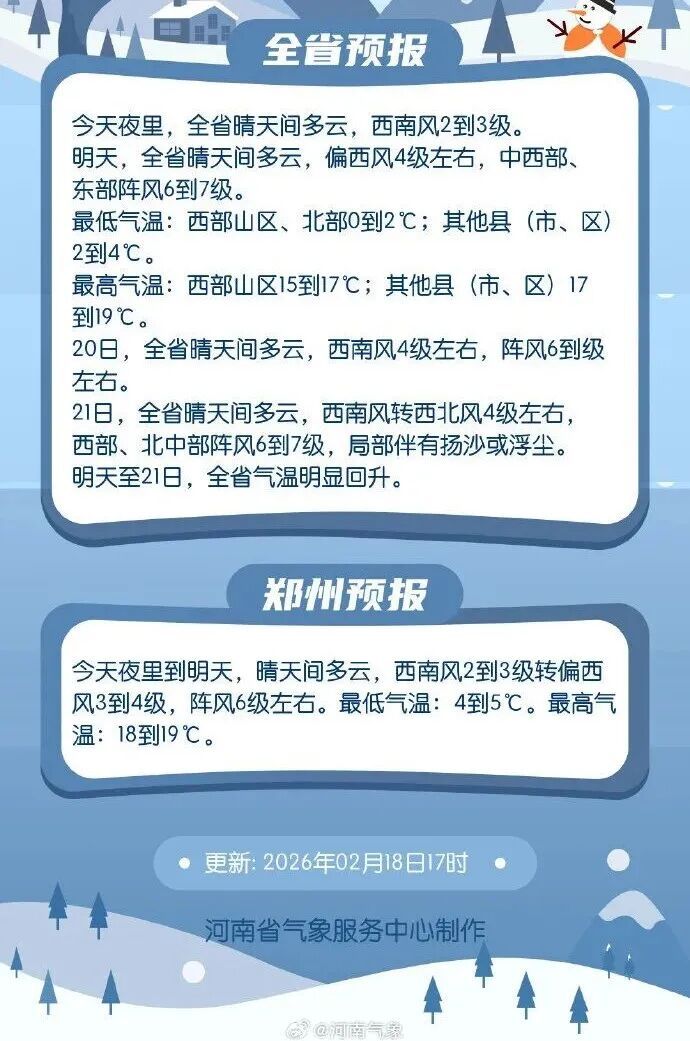 大反转！猛降17℃！河南大范围雨雪沙尘要来了