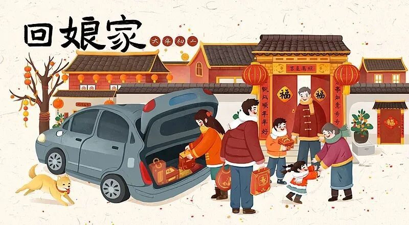 大年初二,女婿们准备好了吗? 大年初二,女婿们准备好了吗?