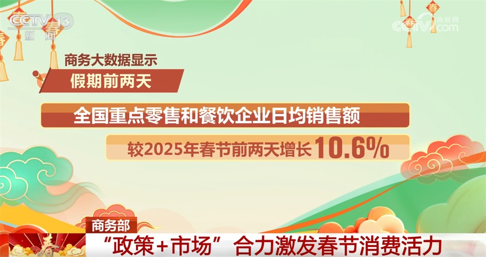 “政策+市场”聚合力激发春节消费活力 惠民生、暖民心举措加速落地