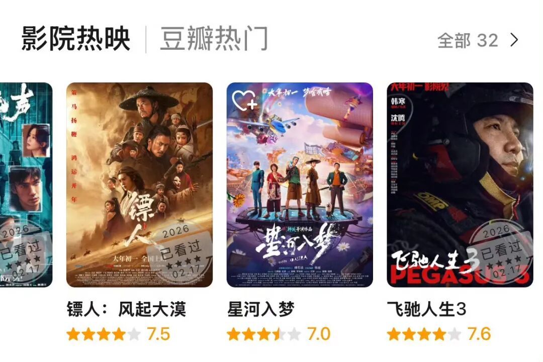 《惊蛰无声》豆瓣开分6.3，2026春节档已有4部新片评分出炉：《飞驰人生3》7.6分领跑