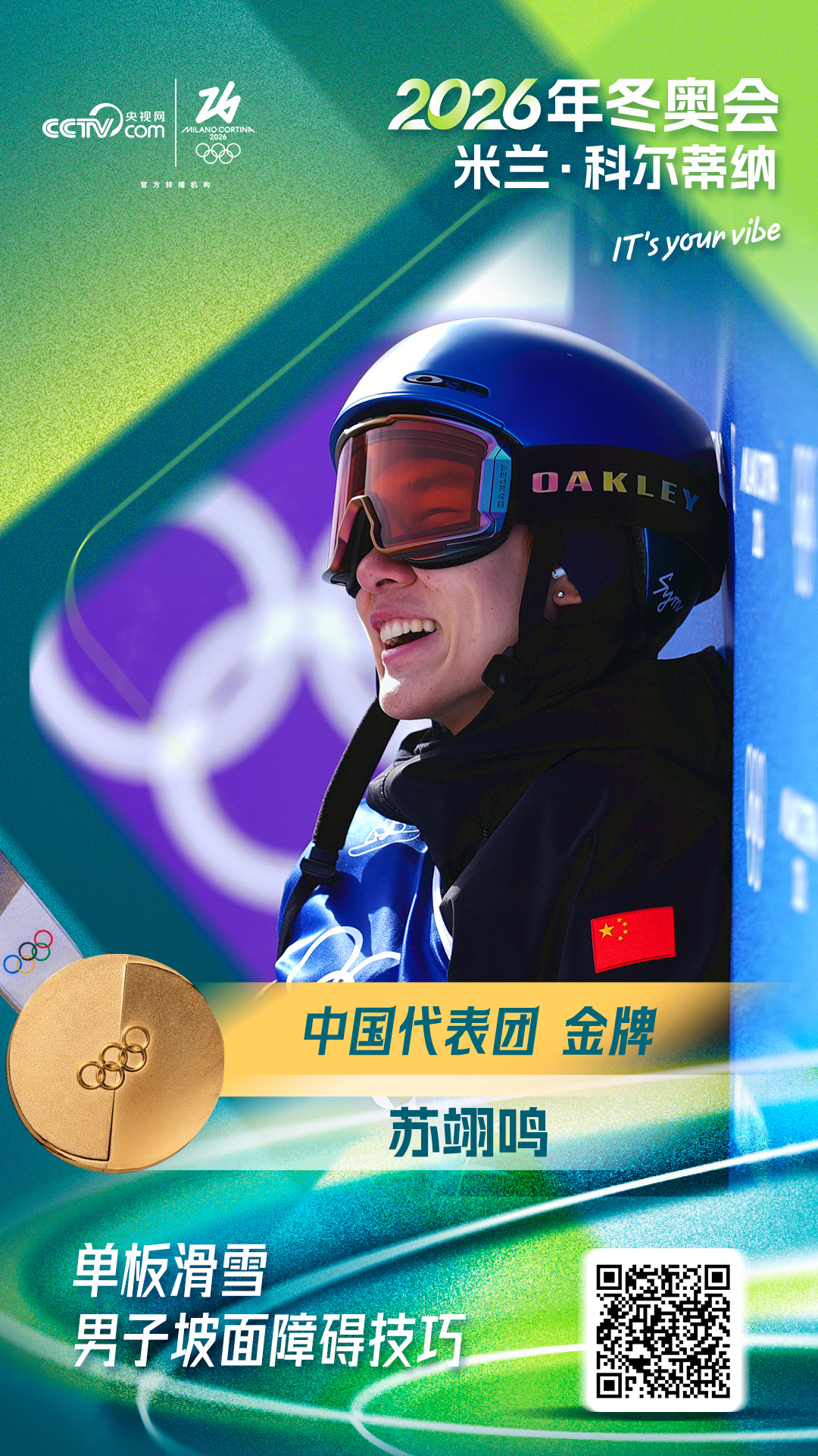 首金！冬奥会单板滑雪男子坡障技巧苏翊鸣夺冠