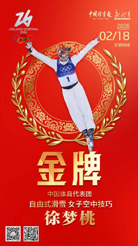 祝贺！第二金真快五战老将徐梦桃夺金卫冕