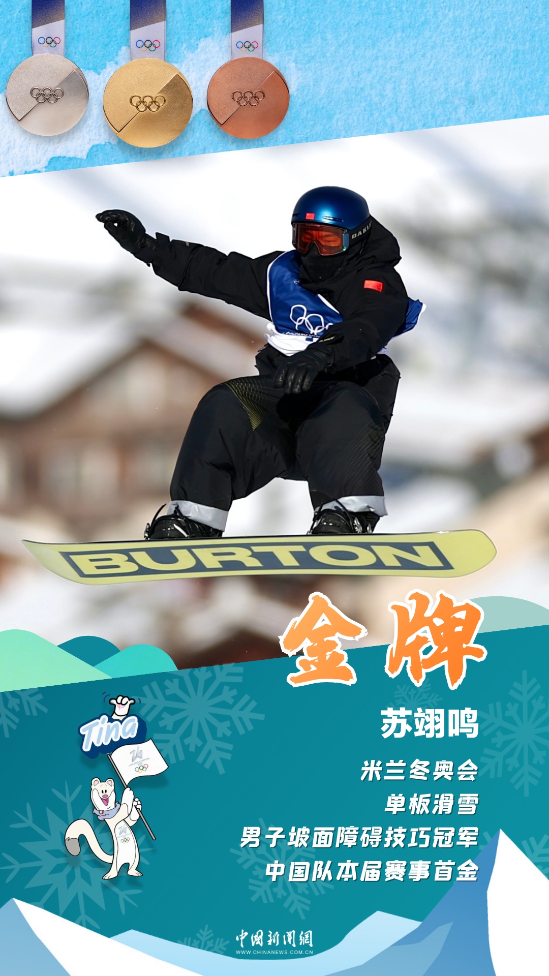 苏翊鸣,中国代表团首金! 苏翊鸣,中国代表团首金!