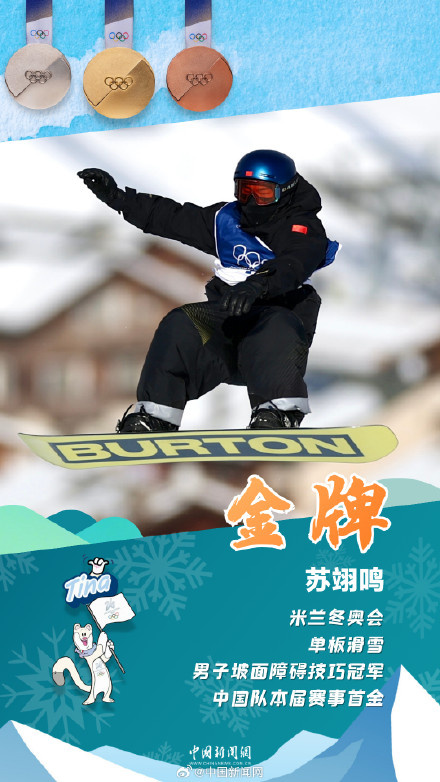 祝贺!中国队米兰冬奥首金 祝贺!中国队米兰冬奥首金