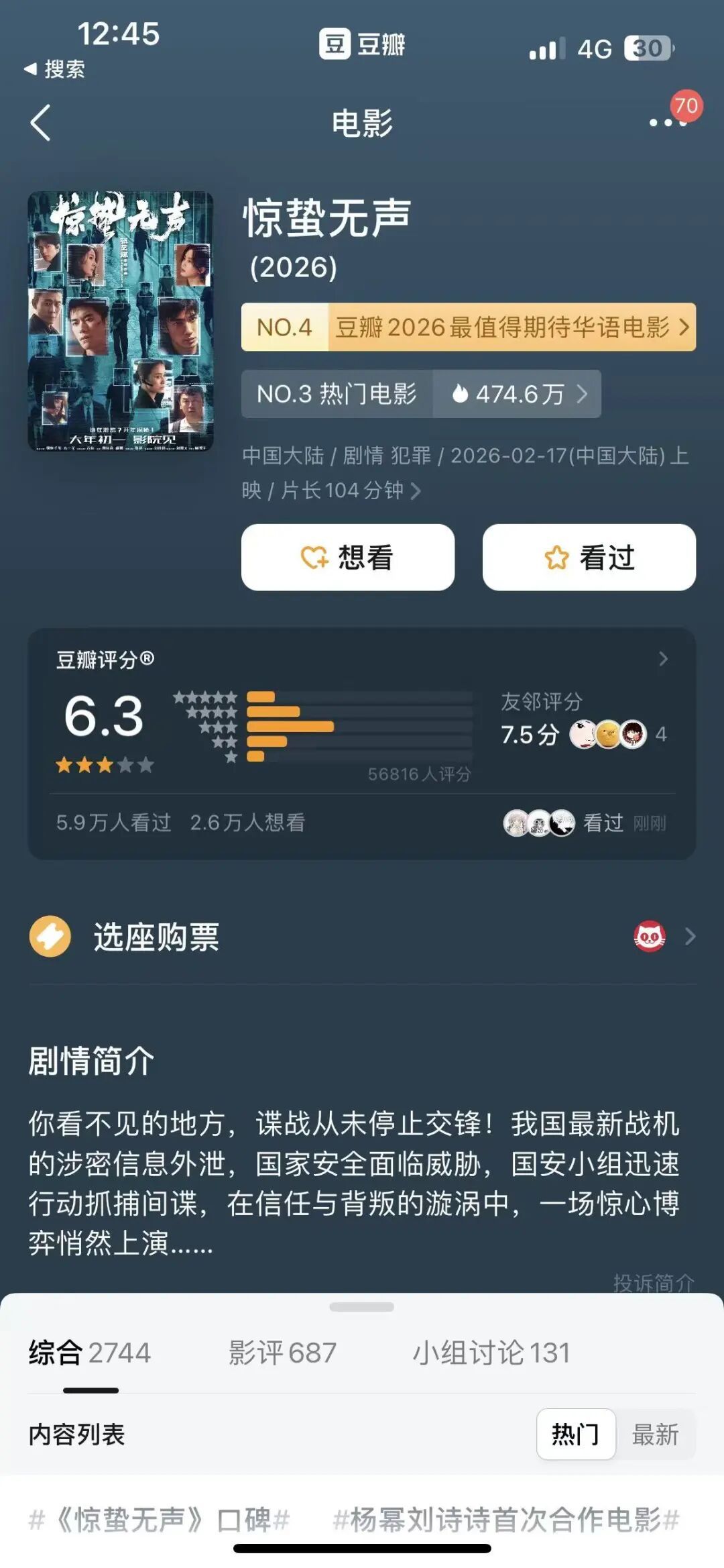《惊蛰无声》豆瓣开分6.3，2026春节档已有4部新片评分出炉：《飞驰人生3》7.6分领跑