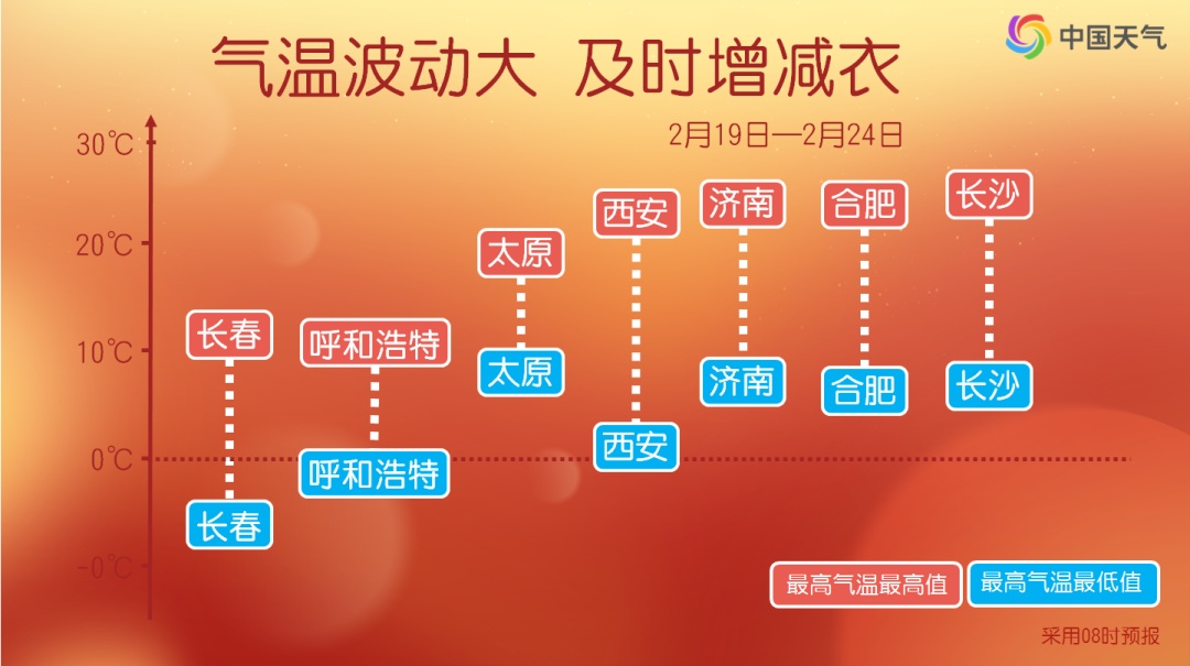 多地气温猛冲到“四月春”后又将被紧急“撤回”