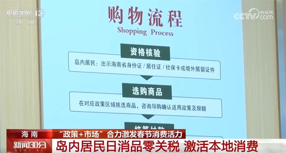 “政策+市场”聚合力激发春节消费活力 惠民生、暖民心举措加速落地