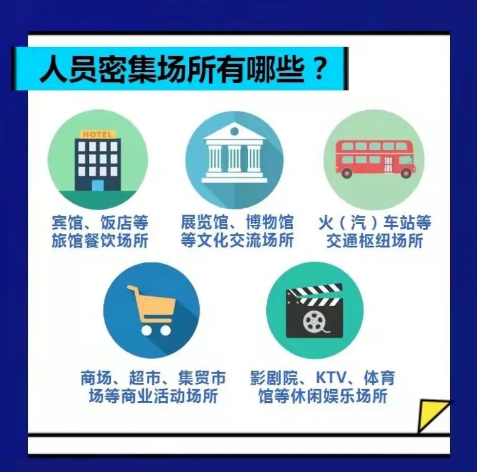 逛庙会、庆新春，出游别忘把安全“拉满”