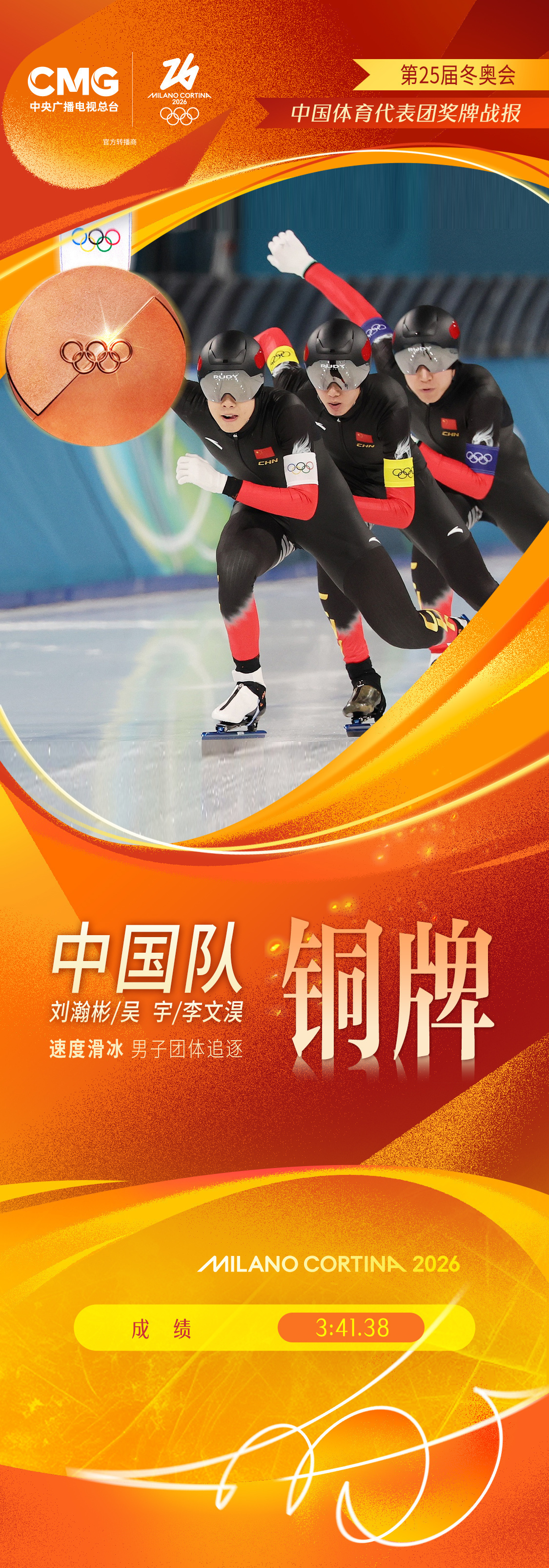 创造历史 中国队获得速度滑冰男子团体追逐铜牌