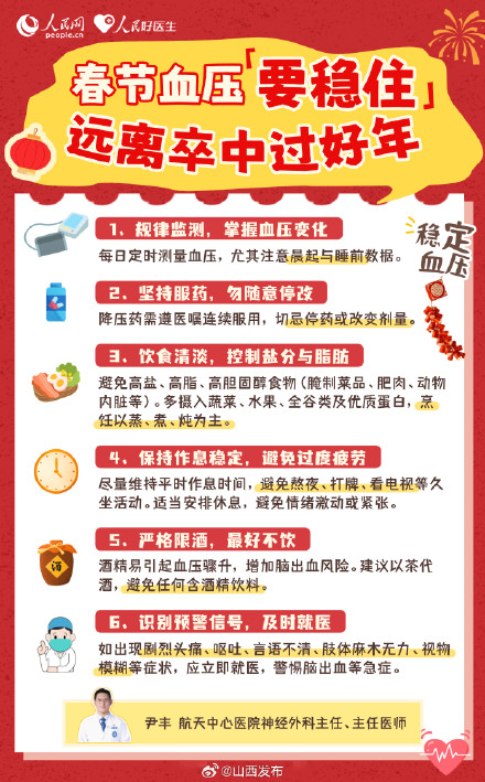 春节吃喝玩乐!这份健康防护手册请查收→ 春节吃喝玩乐!这份健康防护手册请查收→