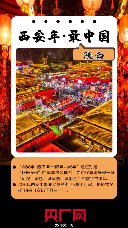 春节假期的N种打开方式 春节假期的N种打开方式