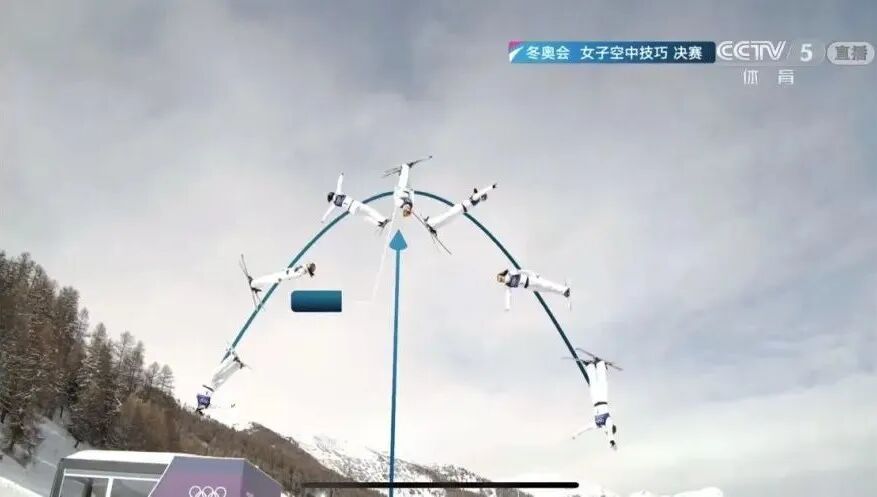 第二金！徐梦桃成功卫冕，邵琪获得铜牌