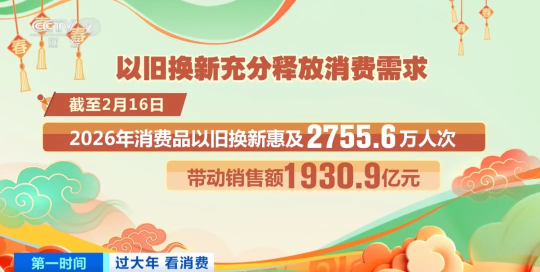 春节“新三样”,卖爆了! 春节“新三样”,卖爆了!