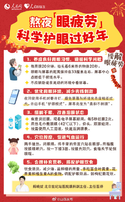 春节吃喝玩乐!这份健康防护手册请查收→ 春节吃喝玩乐!这份健康防护手册请查收→