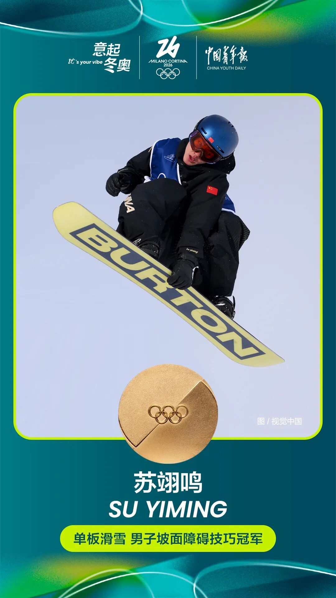 苏翊鸣和徐梦桃，赛后提到同一个目标