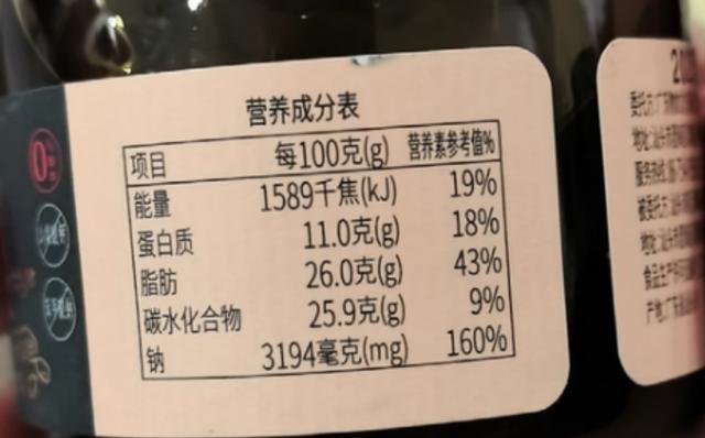 北京麻酱VS川渝油碟VS云贵蘸水，到底哪里的火锅蘸料最好吃？