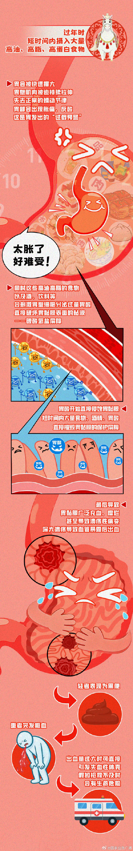 假期警惕“多吃点” 春节健康饮食必看