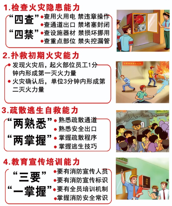 贺岁电影来袭,影院消防安全要知道 贺岁电影来袭,影院消防安全要知道