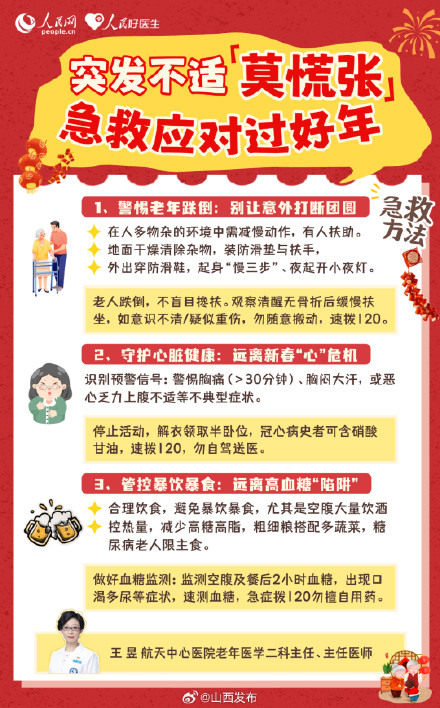 春节吃喝玩乐!这份健康防护手册请查收→ 春节吃喝玩乐!这份健康防护手册请查收→