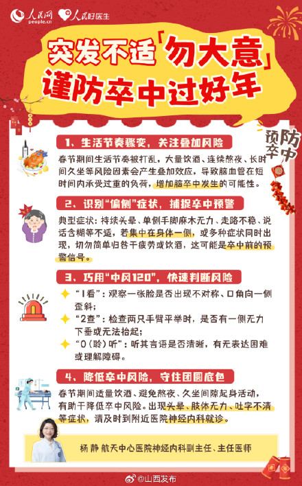 春节吃喝玩乐!这份健康防护手册请查收→ 春节吃喝玩乐!这份健康防护手册请查收→