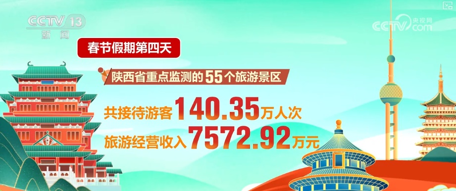 透过新春热力图“数”看百姓多彩活动闹新春乐享假期