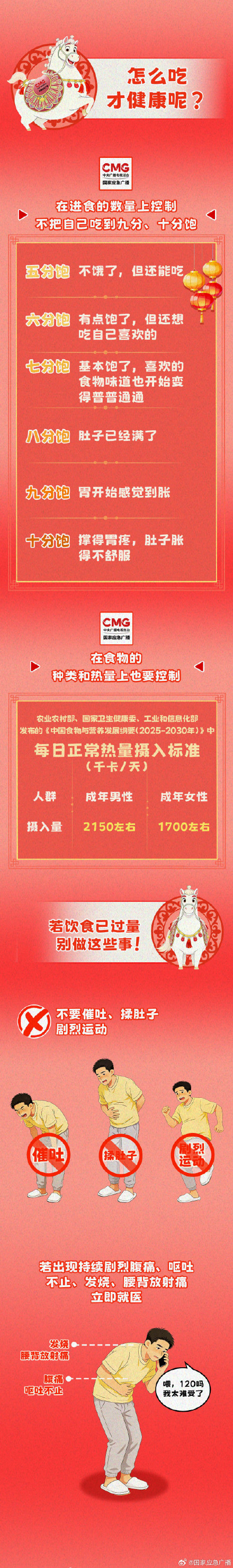 假期警惕“多吃点” 春节健康饮食必看