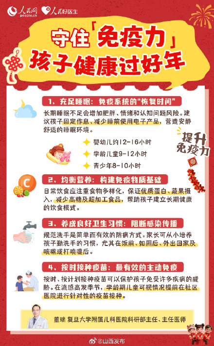 春节吃喝玩乐!这份健康防护手册请查收→ 春节吃喝玩乐!这份健康防护手册请查收→