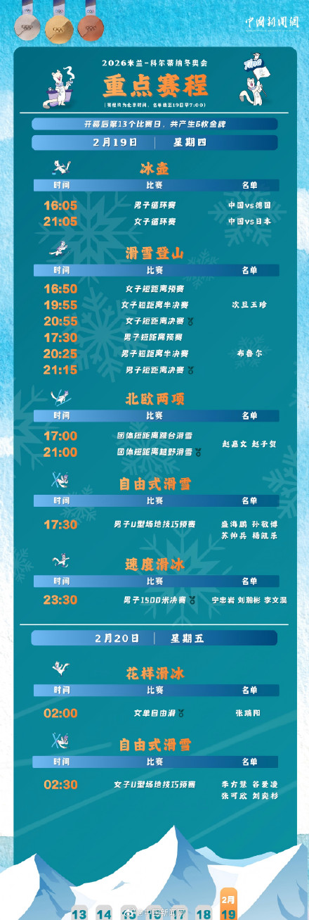 男子空中技巧决赛再次延期 男子空中技巧决赛再次延期
