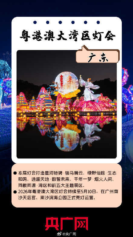 春节假期的N种打开方式 春节假期的N种打开方式