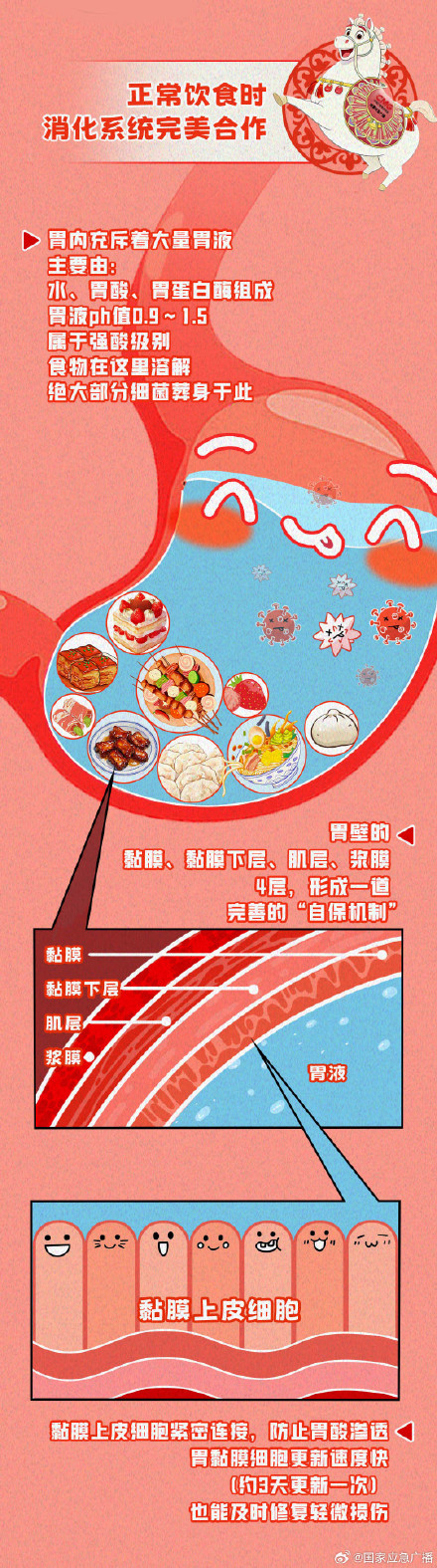 假期警惕“多吃点” 春节健康饮食必看