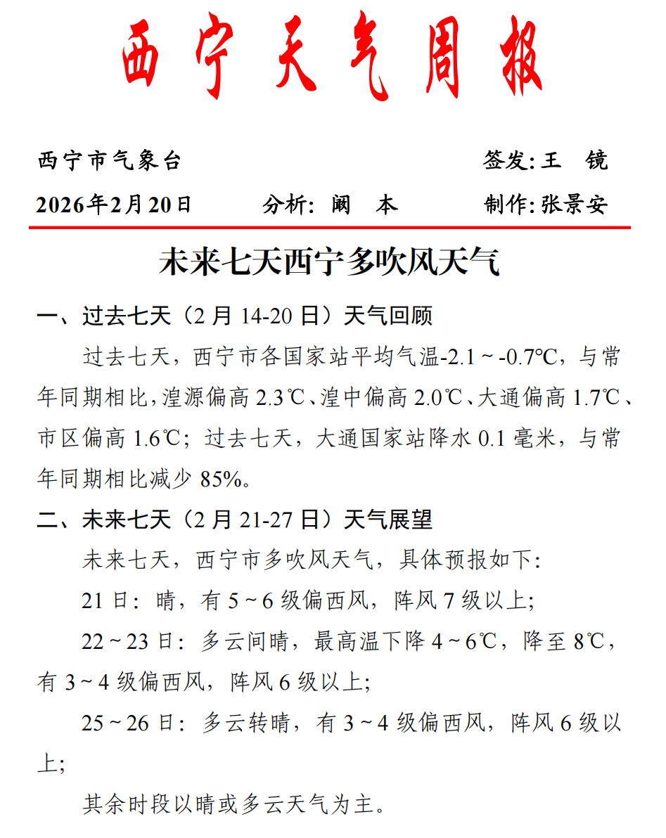 未来七天,西宁多吹风天气! 未来七天,西宁多吹风天气!