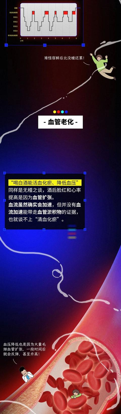 经常喝白酒的人，最后身体都怎样了？