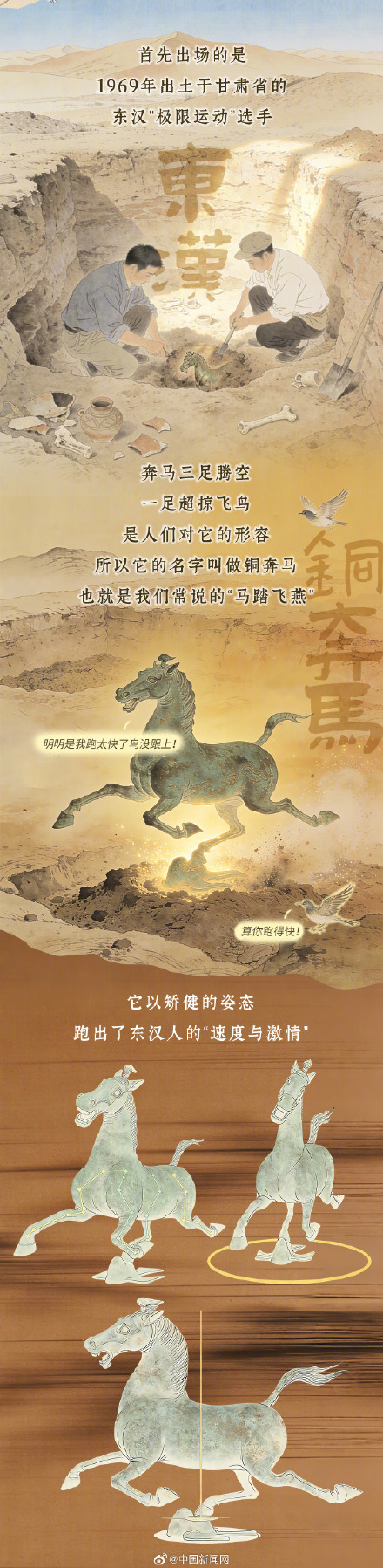 中国古代的马有多牛?出场就是王炸 中国古代的马有多牛?出场就是王炸